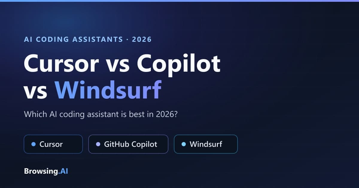 Cursor vs GitHub Copilot vs Windsurf: Which AI Coding Assistant Is Best in 2026?