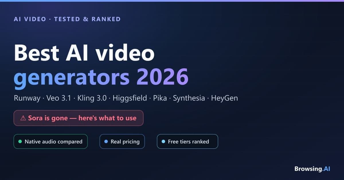 Best AI Video Generators in 2026: Tested and Ranked
