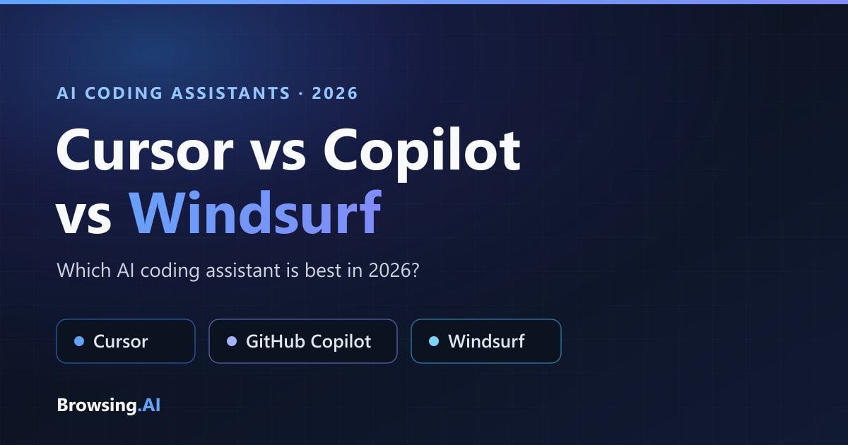 Cursor vs GitHub Copilot vs Windsurf: Which AI Coding Assistant Is Best in 2026?