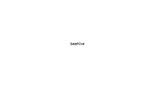 Beehive - AI Technology Solution