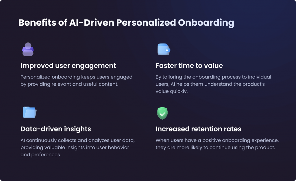 Benefits of AI-Driven Personalized Onboarding