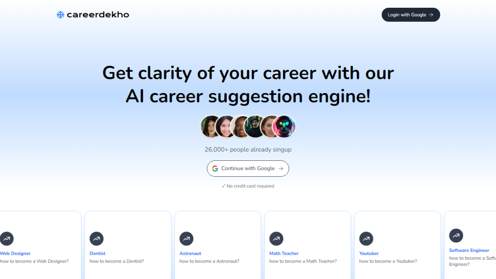 CAREERDEKHO - AI Technology Solution