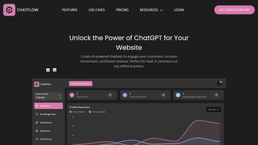 ChatFlow - AI Technology Solution