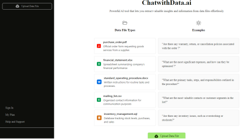 ChatwithData - AI Technology Solution