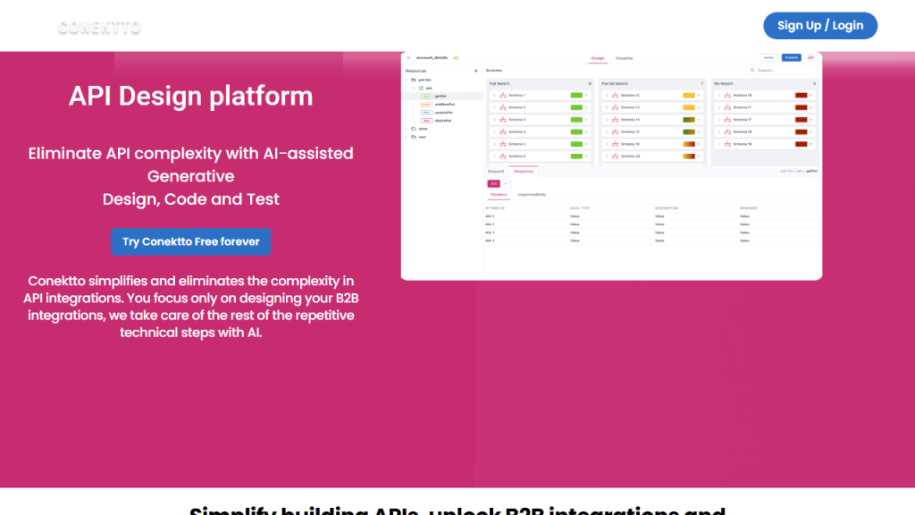 Conektto - AI Technology Solution