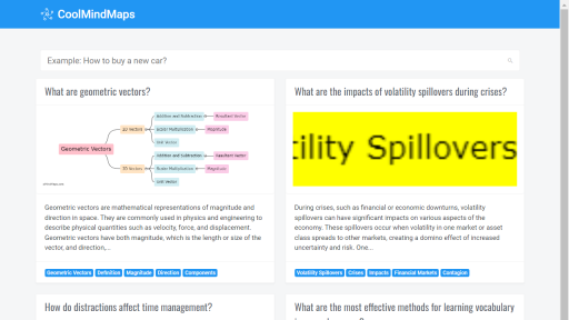 Coolmindmaps - AI Technology Solution