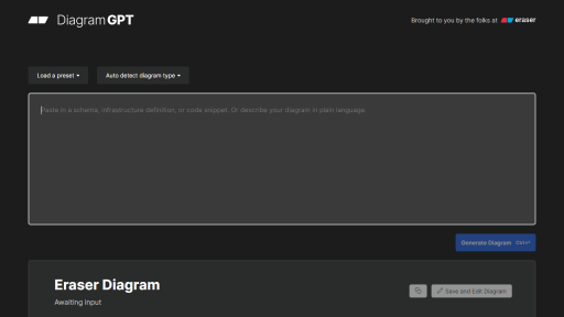 DiagramGPT by Eraser - AI Technology Solution