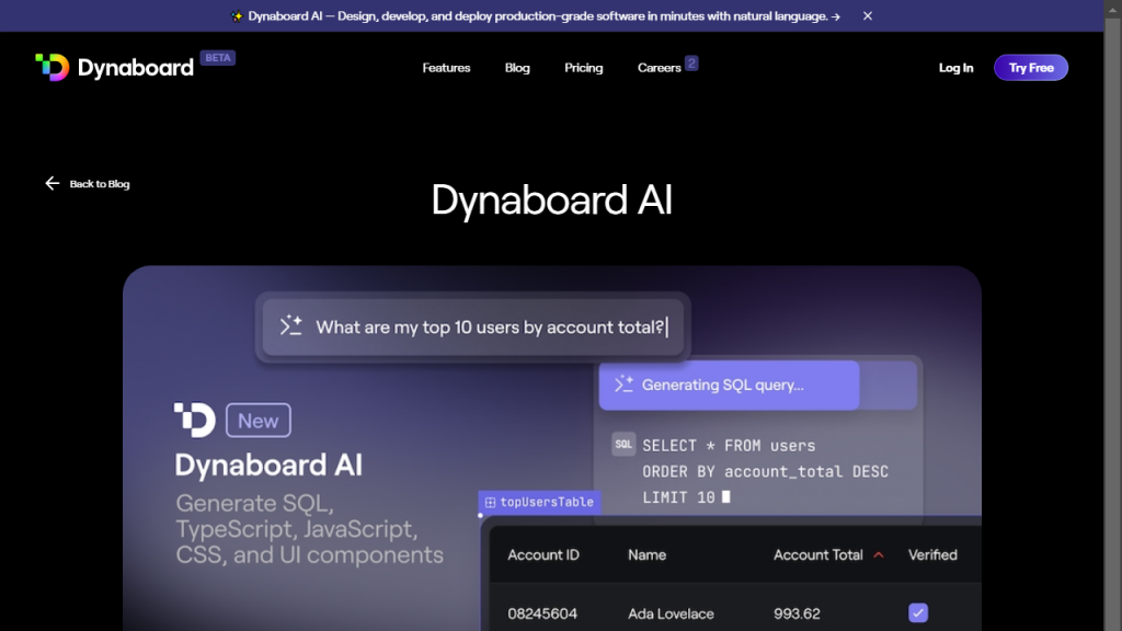 Dynaboard AI - AI Technology Solution