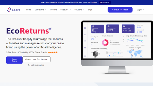 EcoReturns - AI Technology Solution