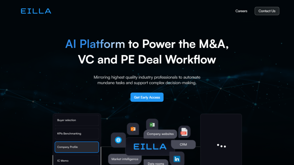 Eilla - AI Technology Solution