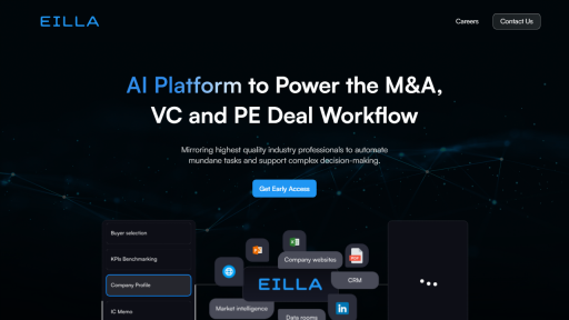 Eilla - AI Technology Solution