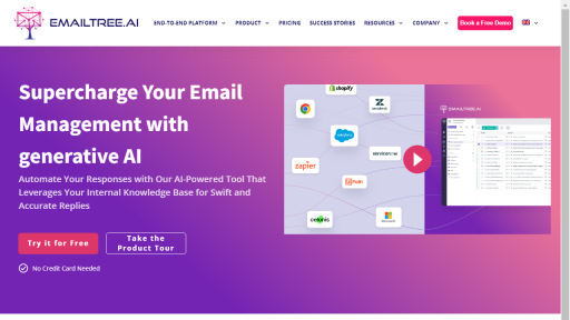Emailtree - AI Technology Solution