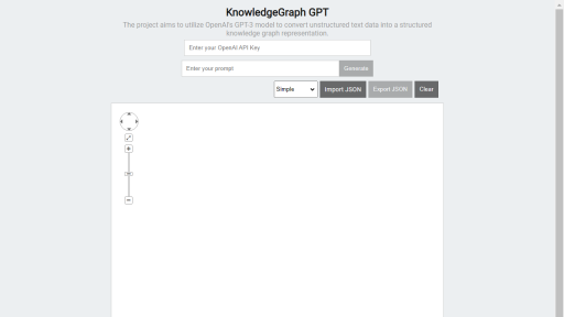 KnowledgeGraph GPT - AI Technology Solution