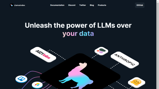 Llamaindex - AI Technology Solution