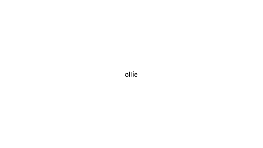 Ollie - AI Technology Solution