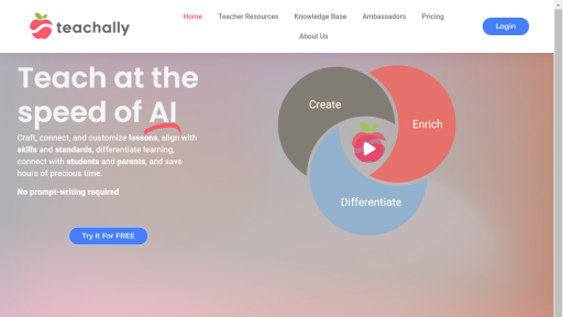 Teachally - AI Technology Solution