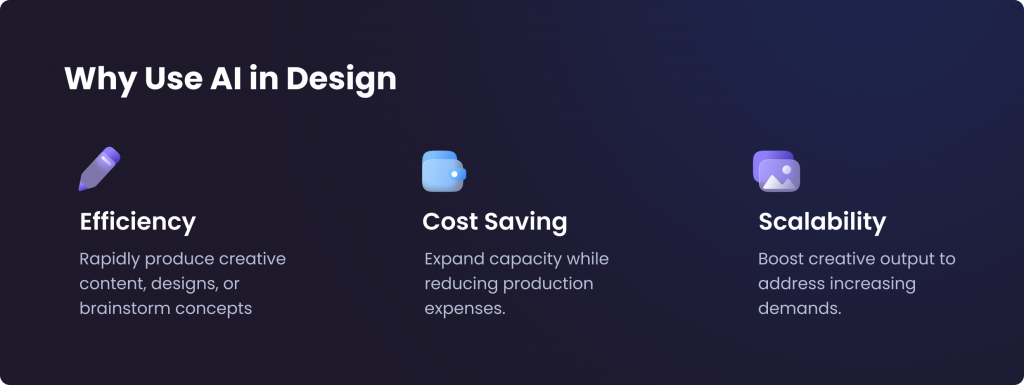 Why use AI in design